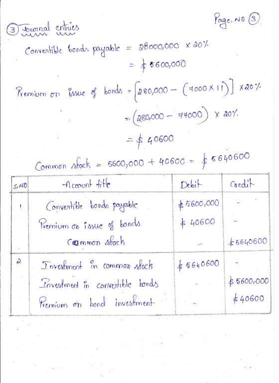 Page, No. Convertible bonds payable = 28000,000 x 20% = $5600,000 Preroniem on issue of bords = [280,000 -- (7600 x 11)] X200
