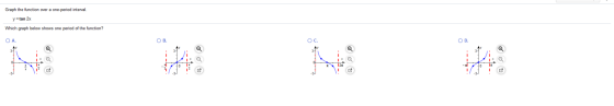 Graph the function over a one-period interval. y =tan 2x Which graph below shows one period of the function? OA. ОВ. O c. OD