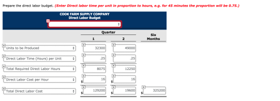Prepare the direct labor budget. (Enter Direct labor time per unit in proportion to hours, e.g. for 45 minutes the proportion