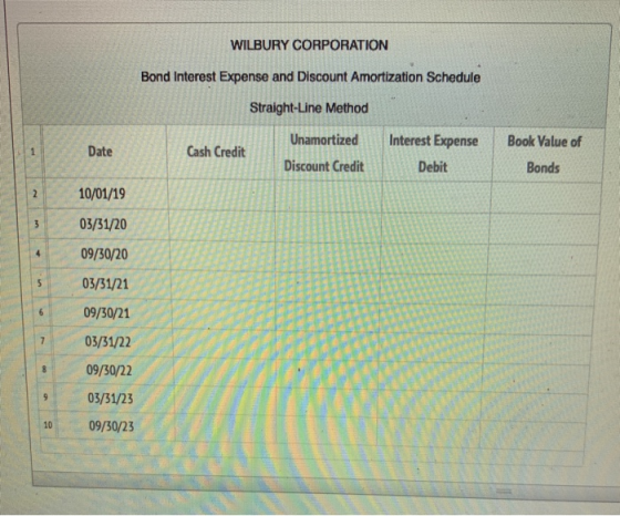 WILBURY CORPORATION Bond Interest Expense and Discount Amortization Schedule Straight-Line Method Date Cash Credit Unamortize