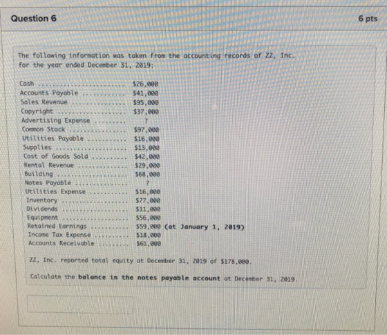 Question 6 6 pts The following information was taken from the accounting records of Z2, Inc. for the year ended December 31, 2019: Cash ...s...26,000 Accounts PayableS41,000 Sales Revenue 095,000 Copyrightvonco.$37,000 Advertising Expense n. Common Stock $97,000 Utilities Supplies$13,000 Cost of Goods sola . Rental Revenue $29,000 Building Notes Payable Utilities Expense$16,00 InventoryANH.v.$77,00 Dividendssowwspepo $11,000 Equipment$56,000 Retatned Earnings $59,000 Cat January 1, 2019) Income Tax Expense $18,000 Accounts Receivable$61, Payable $16,000 $42,000 UABEBEUSR$68,000 z ZZ, Inc reported total equity at December 31, 2019 of $178,000 . Calculate the balance in the notes payable account at becember 31, 2019