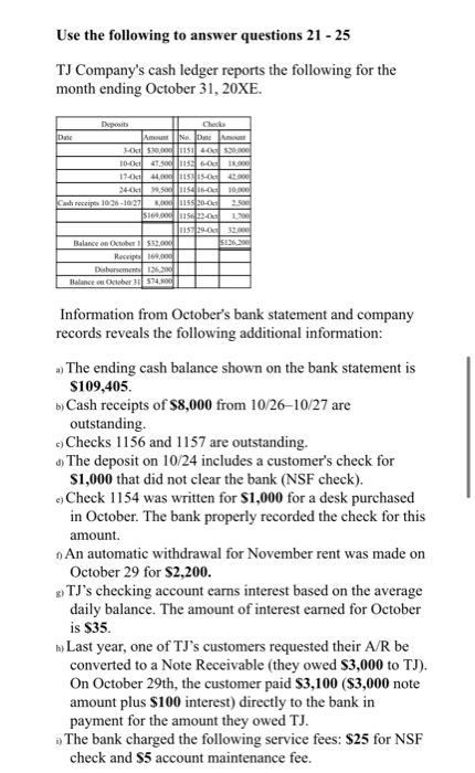 Use the following to answer questions 21 - 25 TJ Companys cash ledger reports the following for the month ending October 31,