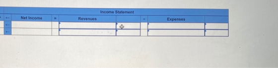 Income Statement Net Income Revenues Expenses