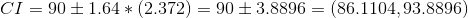 CI 90 ± 1.64 * (2.372) 90 ± 3.8896 (86.1 104. 93.8896)