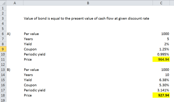 A 1 Value of bond is equal to the present value of cash flow at given discount rate A) 1000 6 7 8 9 10 11 Par value Years Yie