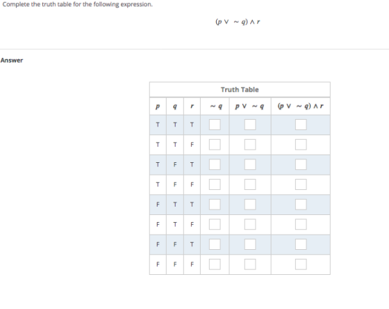 Complete the truth table for the following expression. Answer Truth Table TİF