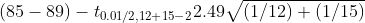 ( 85 - 89 ) - t_{0.01/2 , 12 + 15 -2} 2.49 \sqrt{ (1/12) + (1/15)}
