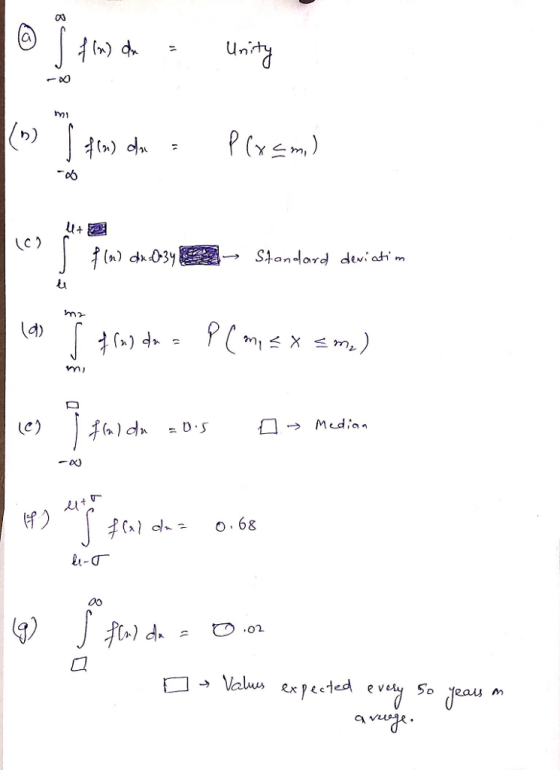 Un b) LC ) mo d) mi
