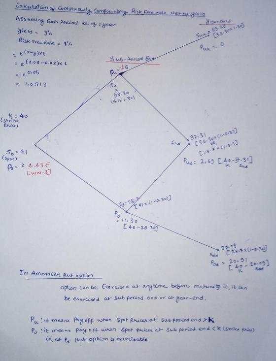 Calculation of Continuously Compounding Risk Free rose Netof gield Assuming Each period be of a year yield - 3% Dearend Risk