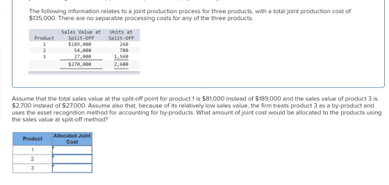 The following information relates to a joint production process for three products, with a total joint production cost of $13