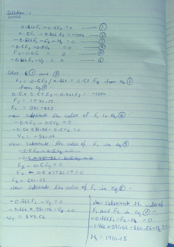 Solutim Solve 6(リ 17 21 ,C 006056-