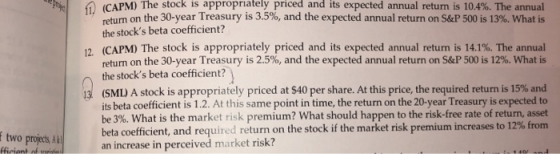(CAPM) The stock is appropriately priced and its expected annual return is 10.4%. The annual return on the 30-year Treasury i