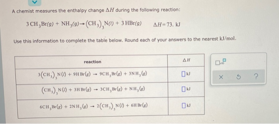A chemist measures the enthalpy change AH during the following reaction: 3 CH , Br(g) + NH3(9)– (CH3),N(I) + 3 HBr(g) AH=73.