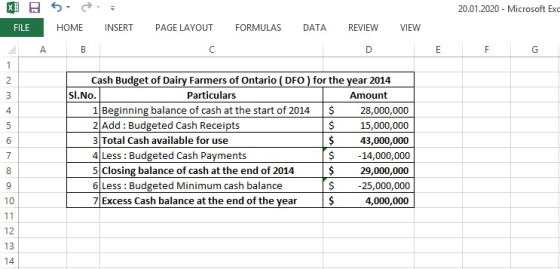 20.01.2020 - Microsoft Exc FILE НOME INSERT PAGE LAYOUT FORMULAS DATA REVIEW VIEW Cash Budget of Dairy Farmers of Ontario ( D