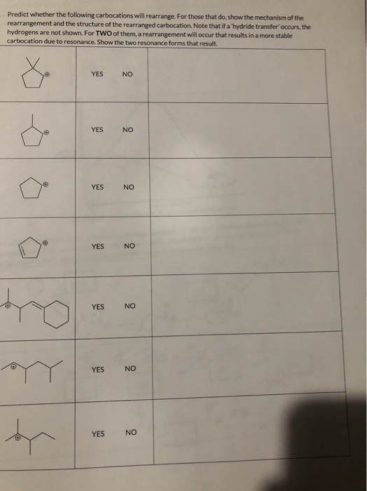 Predict whether the following carbocations will rearrange. For those that do show the mechanism of the rearrangement and the