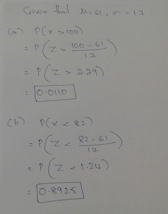 Given that l= 61, 0 = 17 (a) P(x = 100) 17 = P(Z > 2.29) = 10.0110 (6) P(x <82) 17 = P(Z < 1.24) = 10.8925]