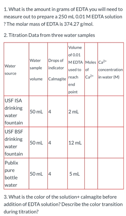 1. What is the amount in grams of EDTA you will need to measure out to prepare a 250 mL 0.01 M EDTA solution ? The molar mass