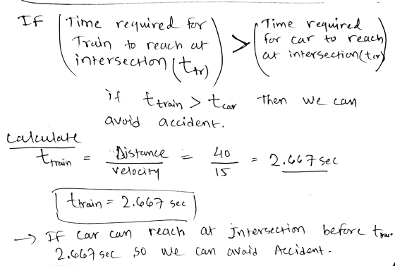 Time required for car to reach at intersection (tory If Time required for Train to reach at intersection (tor if t train> tea