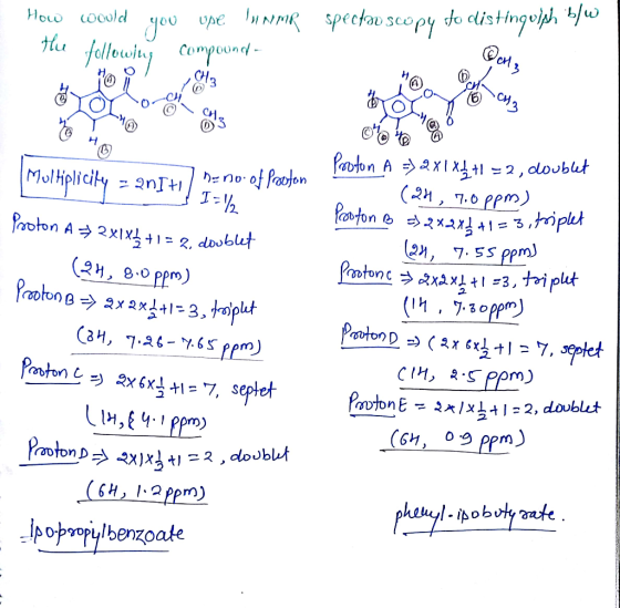 CH 3 0% 2. n, 7.5s ppm) (H, 9-0 ppm) GH,2ppm