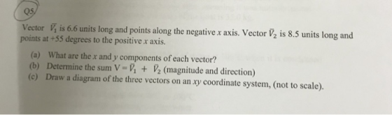 vector g is 6.6 units long and points along the negative x axis. Vector points at +55 degrees to the positive x axis. is 8.5 units long and (a) (b) (c) What are the x and y components of each vector? Determine the sum V-R+ (magnitude and direction) Draw a diagram of the three vectors on an xy coordinate system, (not to scale).