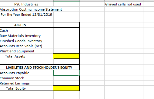 PSC Industries Grayed cells not used Absorption Costing Income Statement For the Year Ended 12/31/2019 ASSETS Cash Raw Materials Inventory Finished Goods Inventory Accounts Receivable (net) Plant and Equipment Total Assets LIABILITIES AND STOCKHOLDERS EQUITY Accounts Payable Common Stock Retained Earnings Total Equity