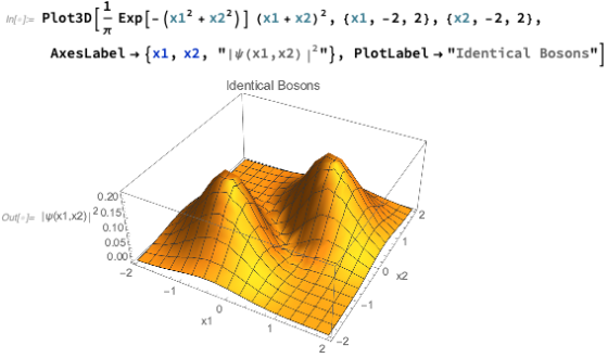 (x12 + x2?)] (x1 + x2), {x1, -2, 2}, {X2, -2, 2), AxesLabel - {x1, x2, |(x1,x2)/2}, PlotLabel + Identical Bosons] Identic