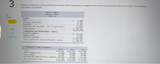 Deacon Company is a merchandising company that is preparing a budget for the three-month period ended June 30th. The followin