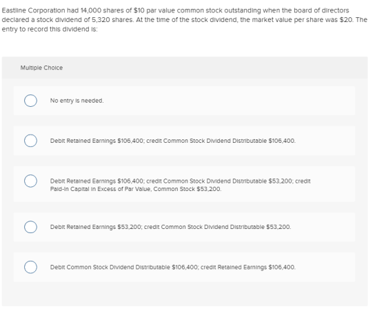 Eastline Corporation had 14,000 shares of $10 par value common stock outstanding when the board of directors declared a stock