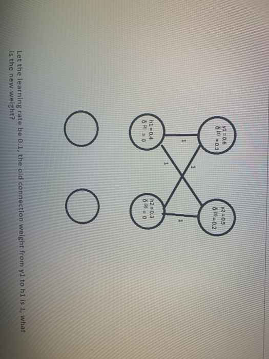 y1 = 0.6 811) 0.3 y2 =0.5 (1)=0.2 h1=0.4 812) = 0 h2=0.3 12) = 0 o Let the learning rate be 0.1, the old connection weight fr