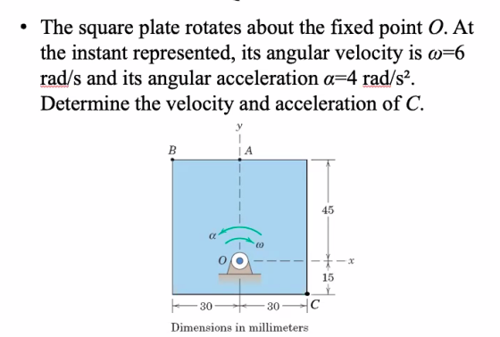 • The square plate rotates about the fixed point O. At the instant represented, its angular velocity is w=6 rad/s and its ang