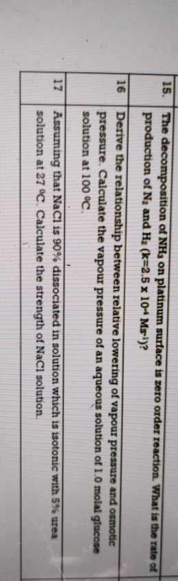 15. The decomposition of NH, on platinum surface is zero order reaction. What is the rate of production of N, and H2 (k=2.5 x