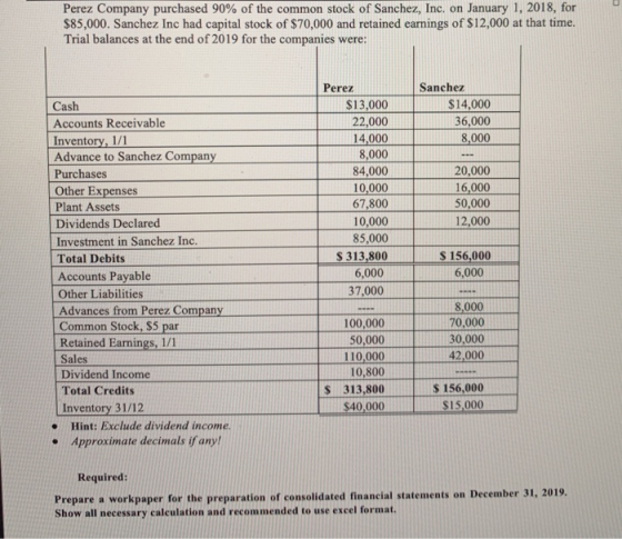 Perez Company purchased 90% of the common stock of Sanchez, Inc. on January 1, 2018, for $85,000. Sanchez Inc had capital sto