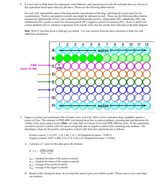 4. It is now time to think about the experiment, serial dilutions, and concentrations in the 96-well plate that you will use