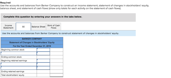 Required Use the accounts and balances from Barker Company to construct an income statement, statement of changes in stockhol