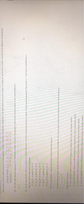 shows the number of per second for a oncket, recorded at 10 derent temperatures Med deply to the front wings together and the