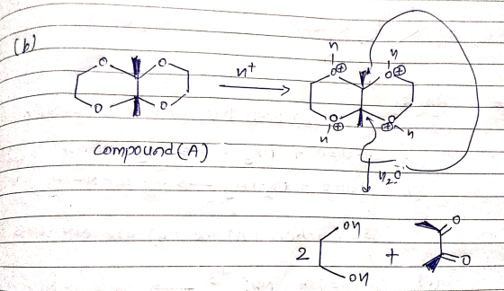 compound (A) ho