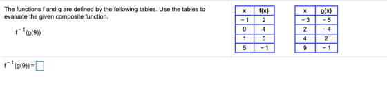 The functions f and g are defined by the following tables. Use the tables to evaluate the given composite function. f (g(9))