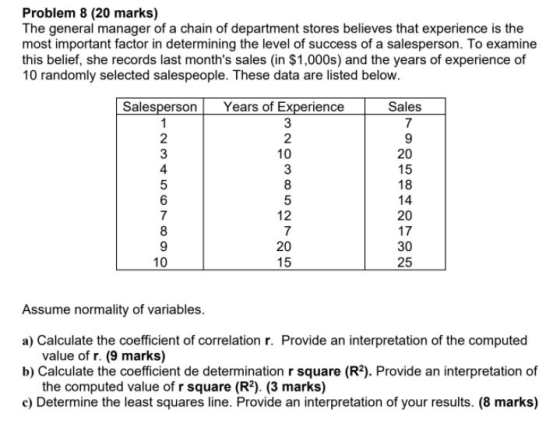 Problem 8 (20 marks) The general manager of a chain of department stores believes that experience is the most important facto