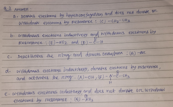 9.2 Answer: - a . Donates electrons by hyperconjugation and does not donate or Withdraw electrons by resonance : (C) -CH2-C1t
