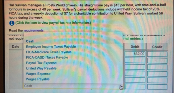 Hal Sullivan manages a Frosty World drive-in. His straight-time pay is $13 per hour, with time-and-a-half for hours in excess