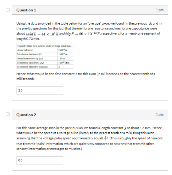 Question 1 1 pts Using the data provided in the table below for an average axon, we found in the previous lab and in the pr