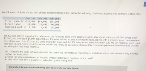 As of the end of June, the job cost sheets at Racing Wheels, Inc., show the following total costs accumulated on three custom