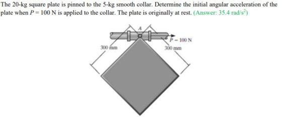 The 20-kg square plate is pinned to the 5-kg smooth collar. Determine the initial angular acceleration of the plate when P =