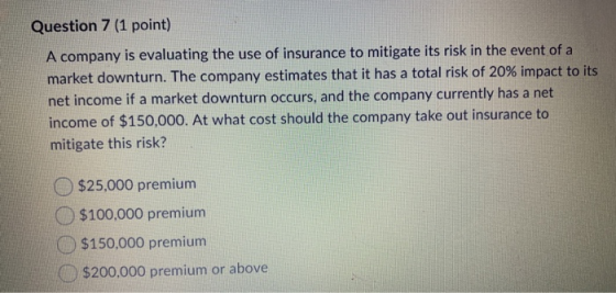 Question 7 (1 point) A company is evaluating the use of insurance to mitigate its risk in the event of a market downturn. The