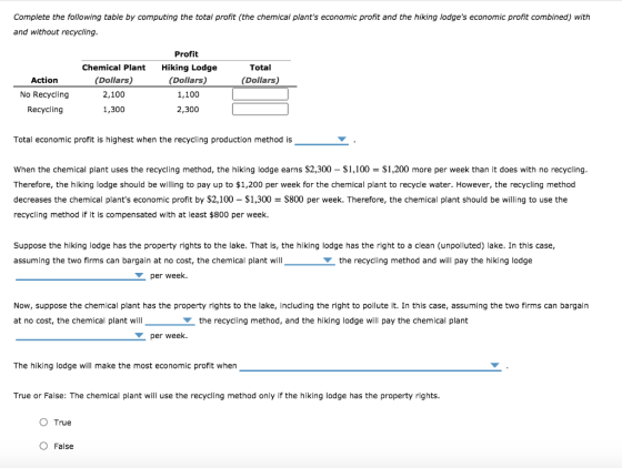 Complete the following table by computing the total profit (the chemical plants economic profit and the hiking lodges econo