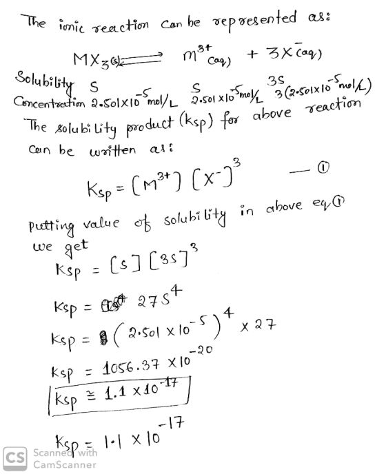 The ionic reaction can be represented as: MX3% mocaq) + 3x.caq) Solubility S 35 Sv. S.olxlo mole 3 Concentration 2.50lxio mol