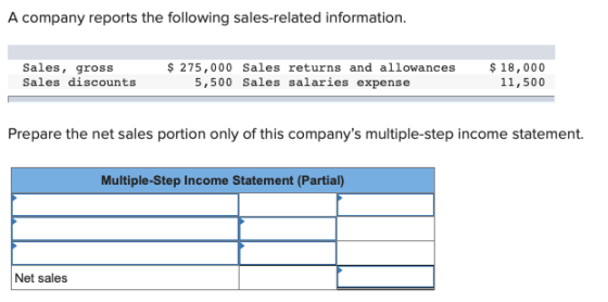 A company reports the following sales-related information. Sales, gross Sales discounts $ 275,000 Sales returns and allowance