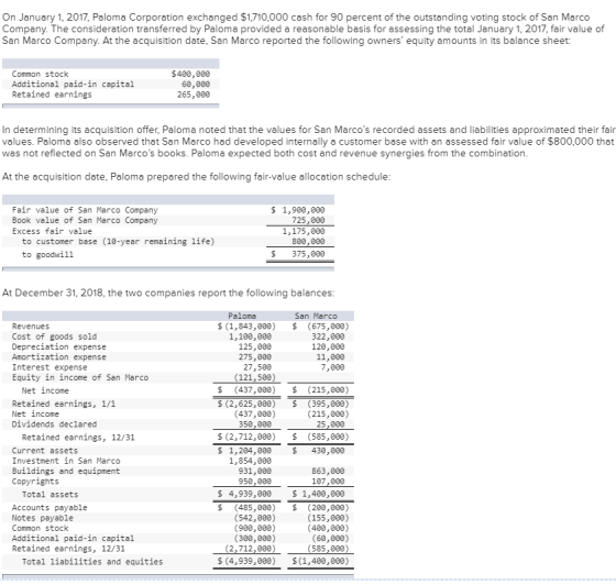On January 1, 2017, Paloma Corporation exchanged $1,710,000 cash for 90 percent of the outstanding voting stock of San Marco