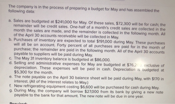 The company is in the process of preparing a budget for May and has assembled the following data: a. Sales are budgeted at $2