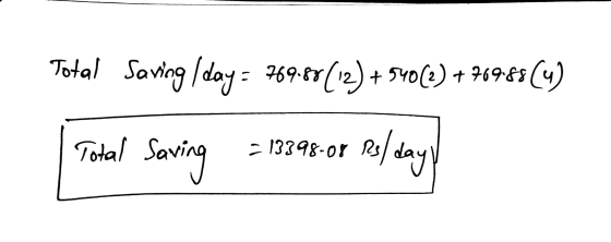Total Saving | day = 769-88(12) + 540(2) + 26988 (4) Total Seving = bean or pel bay